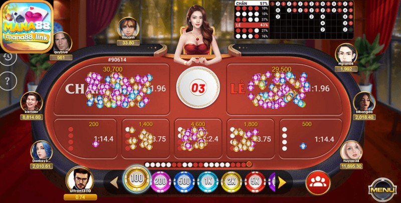 Mini game đổi thưởng thú vị tại game Mana88 online